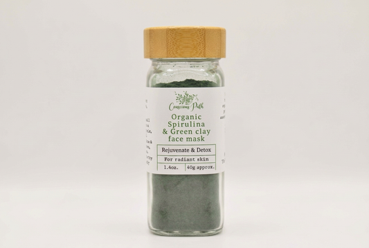 Green mask with adjusted fill level
