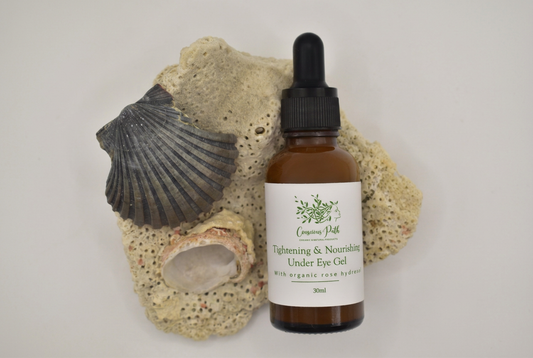 Under Eye Serum preserving original photo format